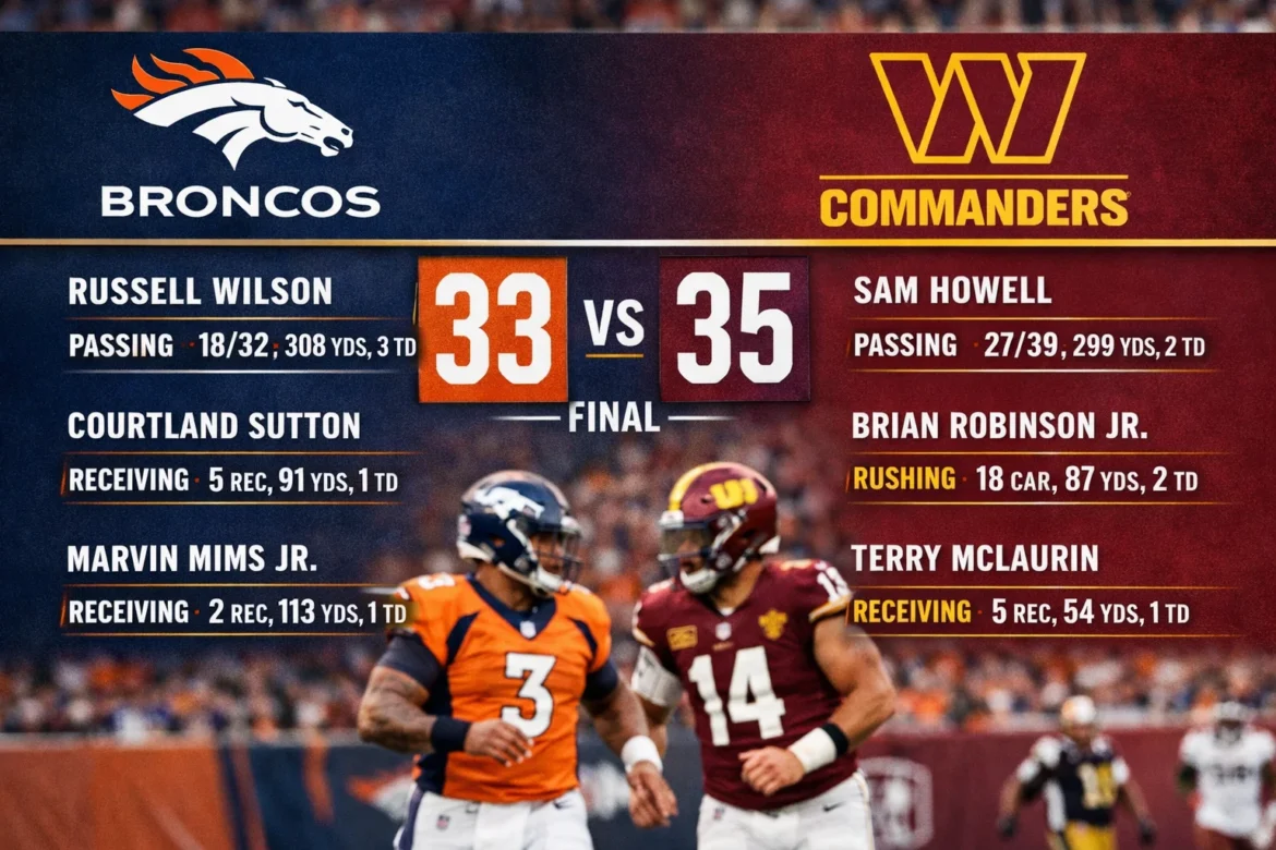 Denver Broncos vs Washington Commanders Match Player Stats
