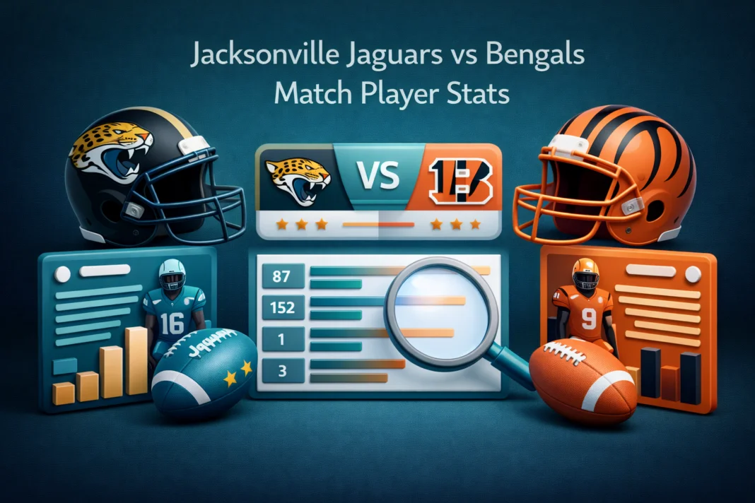 Jacksonville Jaguars vs Bengals Match Player Stats