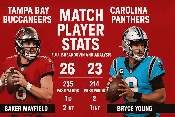 Tampa Bay Buccaneers vs Carolina Panthers Match Player Stats