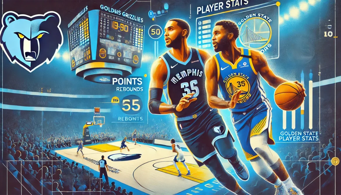 Memphis Grizzlies vs Golden State Warriors Match Player Stats