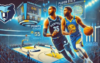 Memphis Grizzlies vs Golden State Warriors Match Player Stats