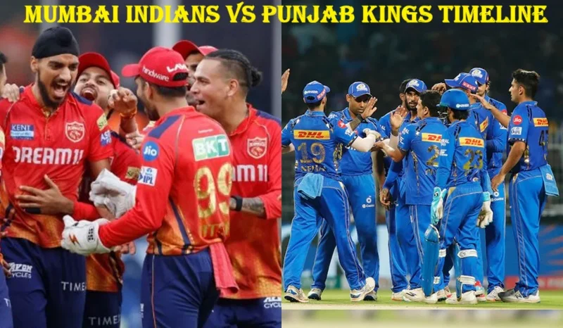 Mumbai Indians vs Punjab Kings Timeline